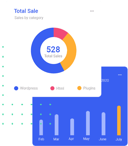 total sale